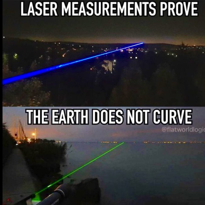 Laser tests prove the earth is flat