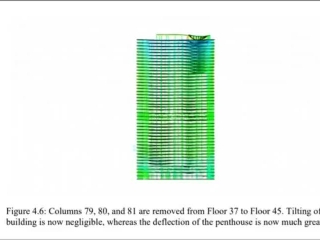 WTC 7 the smoking gun of 9/11